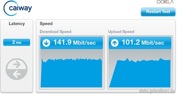 5_juni_speedtest.jpg
