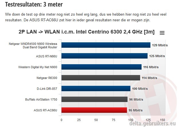 lan_wlan.jpg